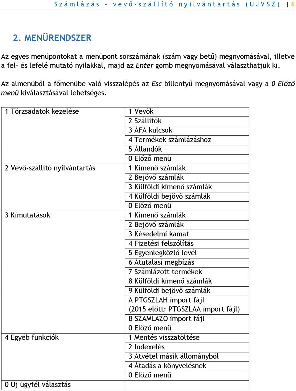 Az almenüből a főmenübe való visszalépés az Esc billentyű megnyomásával vagy a 0 Előző menü kiválasztásával lehetséges.