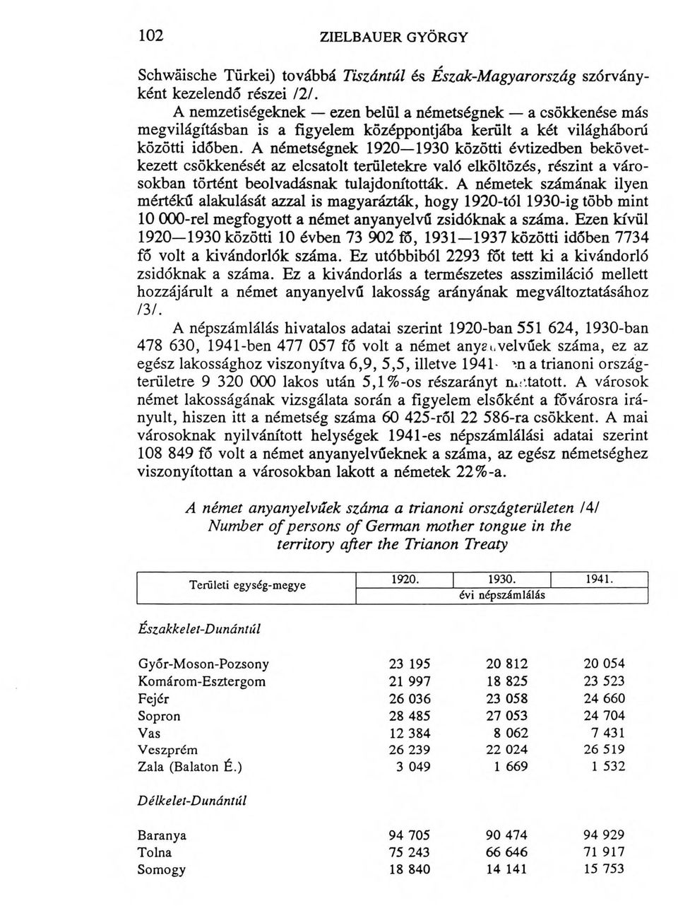 A németségnek 1920 1930 közötti évtizedben bekövetkezett csökkenését az elcsatolt területekre való elköltözés, részint a városokban történt beolvadásnak tulajdonították.