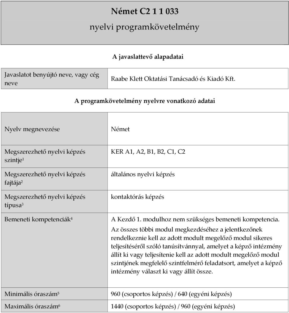 kompetenciák 4 KER A1, A2, B1, B2, C1, C2 általános nyelvi képzés kontaktórás képzés A Kezdő 1. modulhoz nem szükséges bemeneti kompetencia.