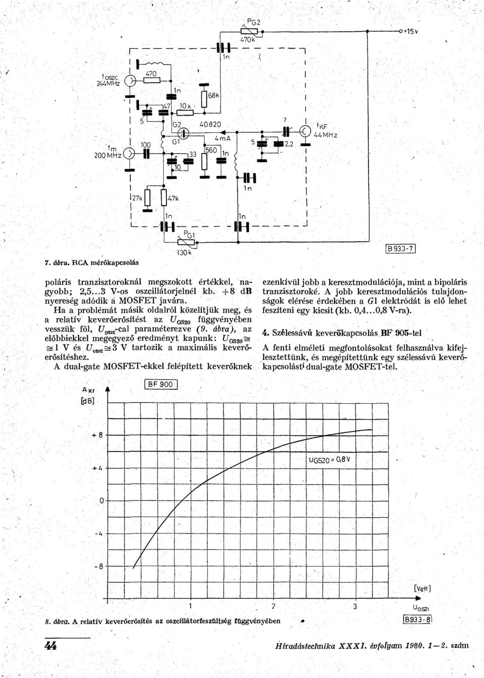 ábra), az előbbiekkel megegyező eredményt kapunk: f7 OS20 s al V és [7 0SZC 3Í3 V tartozik a maximális keverőerősítéshez.