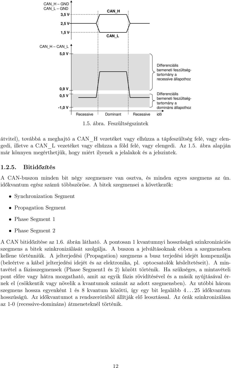 CAN_L vezetéket vagy elhúzza a föld felé, vagy elengedi. Az 1.5. ábra alapján már könnyen megérthetjük, hogy miért ilyenek a jelalakok és a jelszintek. 1.2.5. Bitidőzítés A CAN-buszon minden bit négy szegmensre van osztva, és minden egyes szegmens az ún.