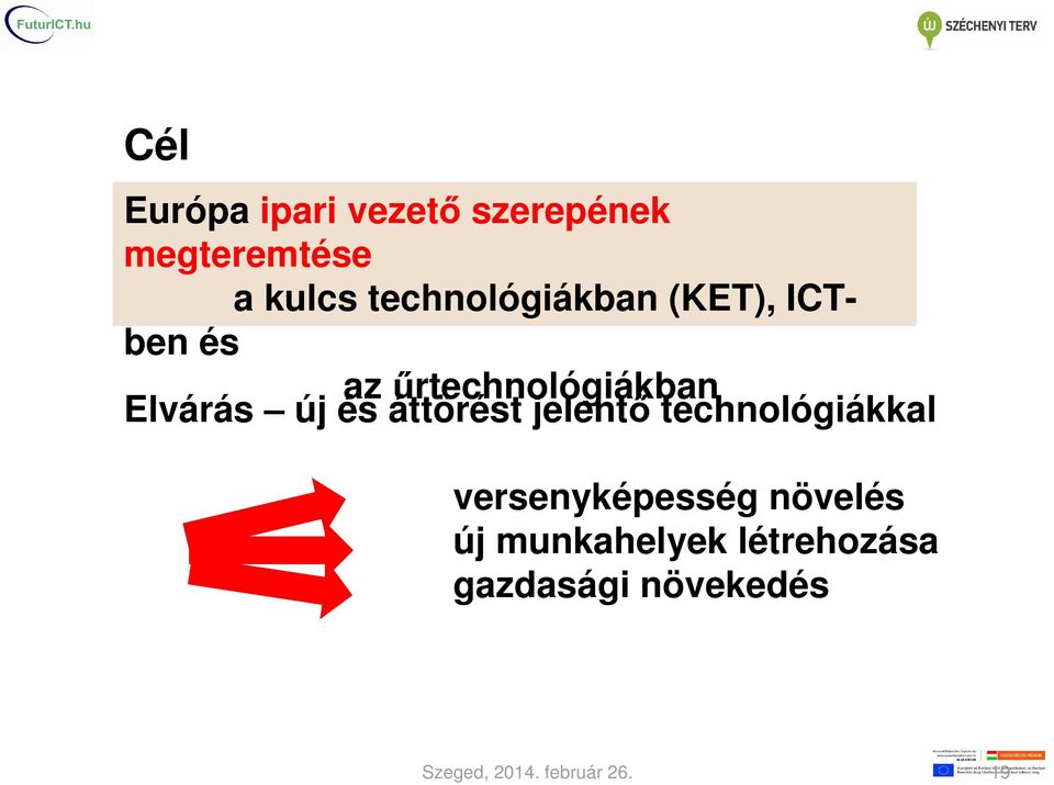 Elvárás új és áttörést jelentő technológiákkal