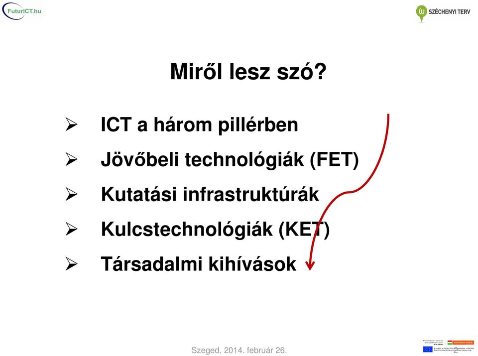 technológiák (FET) Kutatási