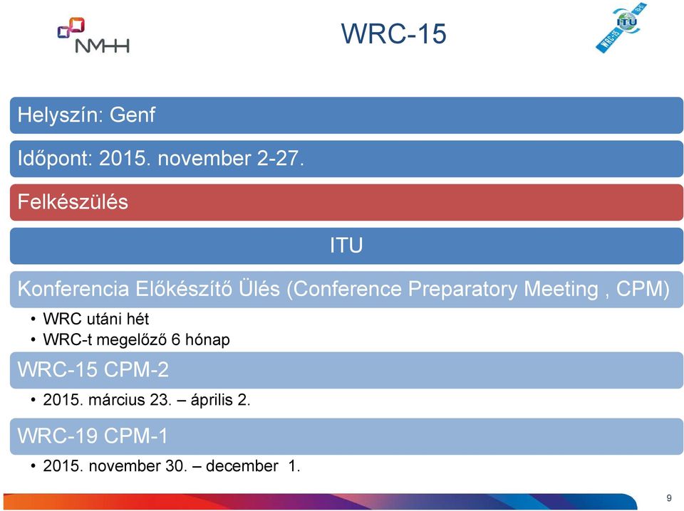Preparatory Meeting, CPM) WRC utáni hét WRC-t megelőző 6 hónap
