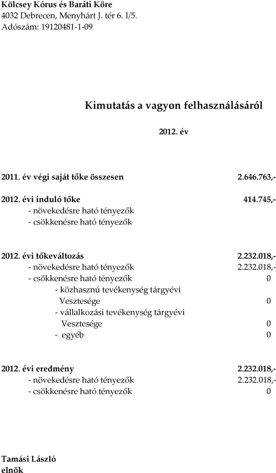 018,- - növekedésre ható tényezők 2.232.