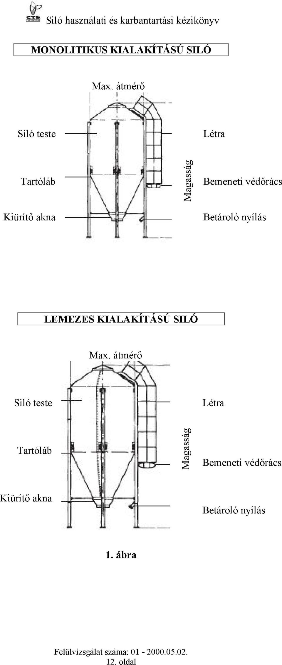 védőrács Betároló nyílás LEMEZES KIALAKÍTÁSÚ SILÓ Max.