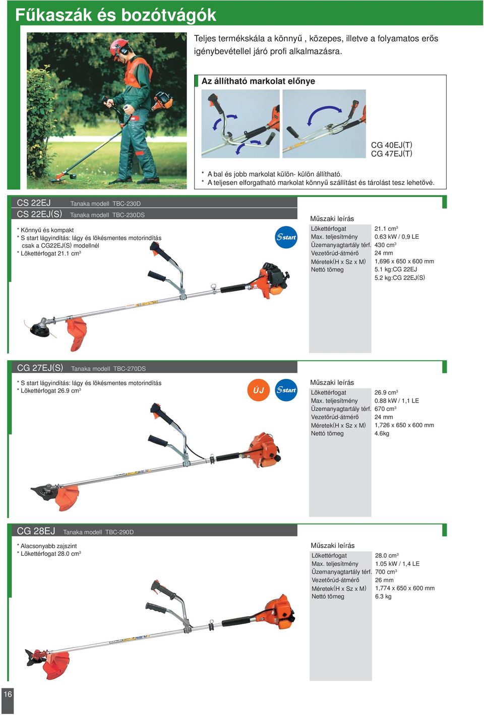 CS 22EJ Tanaka modell TBC-230D CS 22EJ(S) Tanaka modell TBC-230DS * Könnyű és kompakt csak a CG22EJ(S) modellnél * 21.1 cm 3 21.1 cm 3 0.