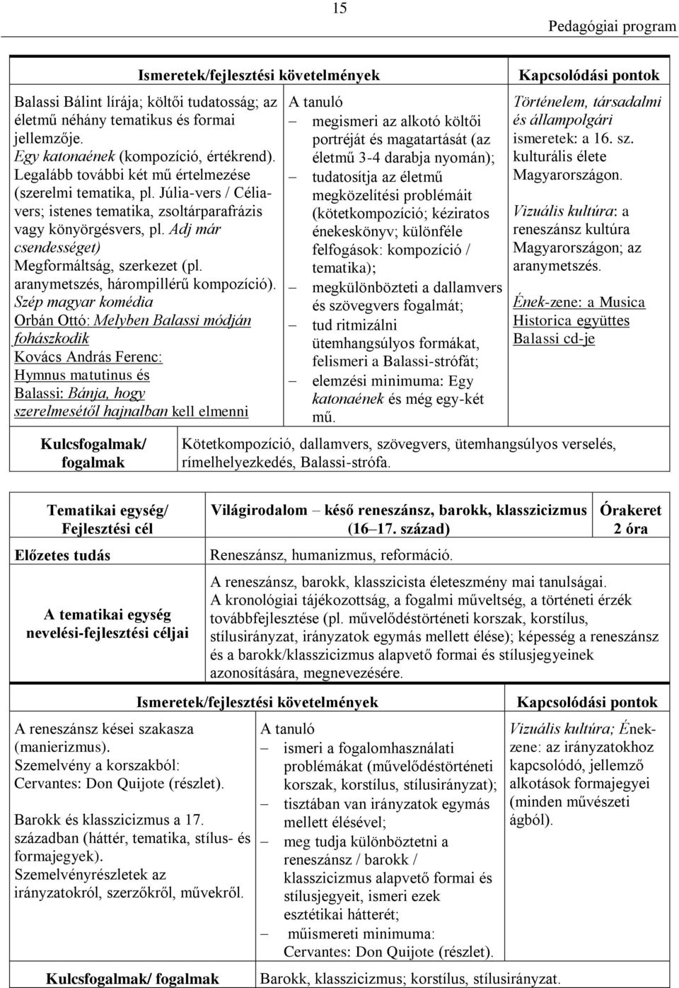 Szép magyar komédia Orbán Ottó: Melyben Balassi módján fohászkodik Kovács András Ferenc: Hymnus matutinus és Balassi: Bánja, hogy szerelmesétől hajnalban kell elmenni megismeri az alkotó költői