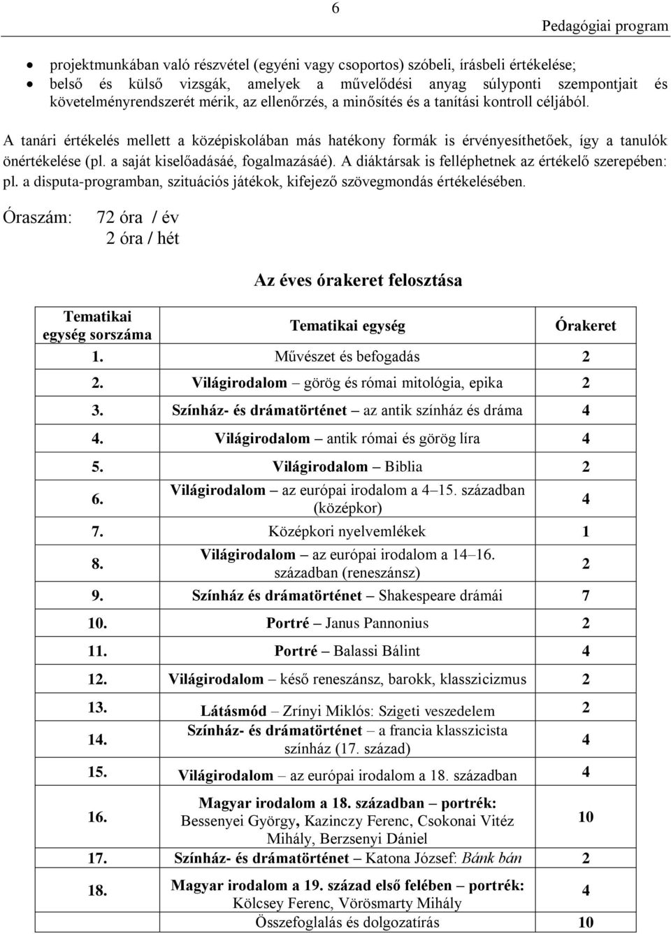 a saját kiselőadásáé, fogalmazásáé). A diáktársak is felléphetnek az értékelő szerepében: pl. a disputa-programban, szituációs játékok, kifejező szövegmondás értékelésében.