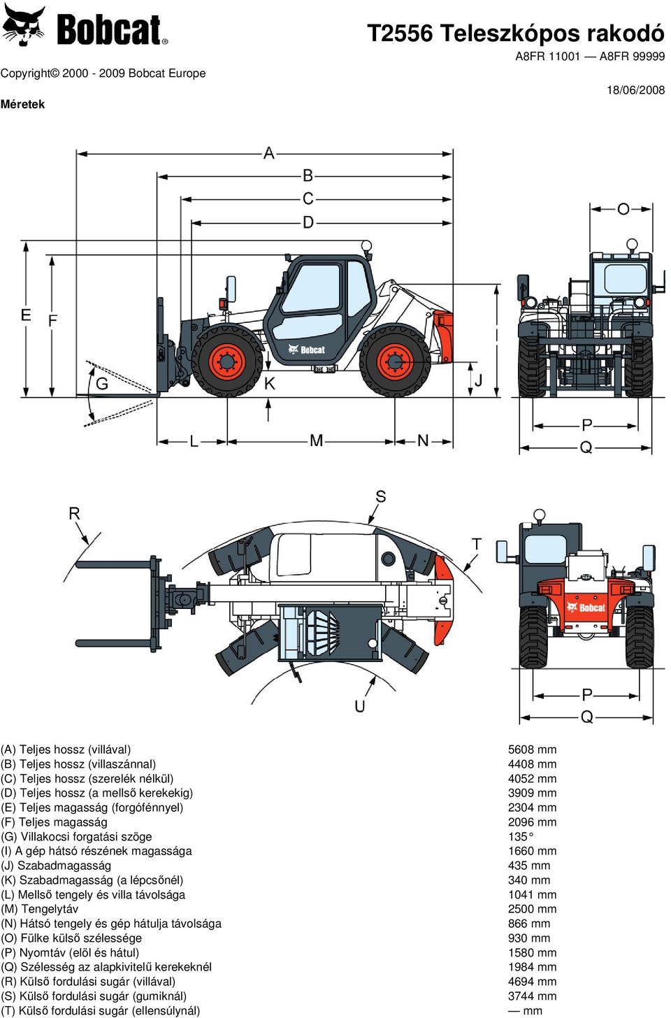 részének magassága 1660 mm (J) Szabadmagasság 435 mm (K) Szabadmagasság (a lépcsőnél) 340 mm (L) Mellső tengely és villa távolsága 1041 mm (M) Tengelytáv 2500 mm (N) Hátsó tengely és gép hátulja