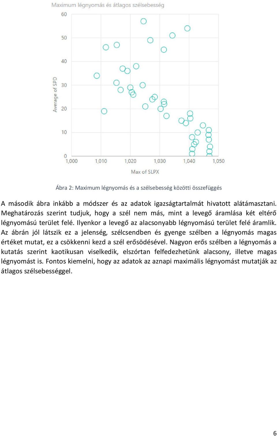 Az ábrán jól látszik ez a jelenség, szélcsendben és gyenge szélben a légnyomás magas értéket mutat, ez a csökkenni kezd a szél erősödésével.