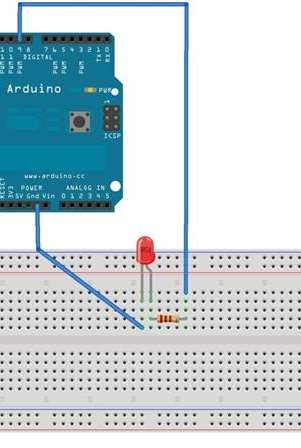 Bevezetés az Arduino világába Az analogwrite() funkciót használjuk.