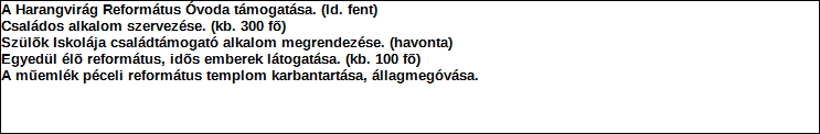 Támogatási program elnevezése: Támogató megnevezése: központi költségvetés Támogatás forrása: önkormányzati költségvetés nemzetközi forrás más gazdálkodó Támogatás időtartama: Támogatási összeg: -