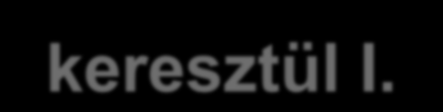 3.1 Növekedési adóhitelre vonatkozó lap (01-04) kitöltése, különböző esetek felvázolásával, példák bemutatásán keresztül I. Jogszabályhely: Tao. tv. 26/A.