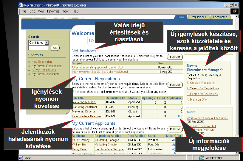 228 Az egyéni és szervezeti teljesítményszint elemzésére 82.