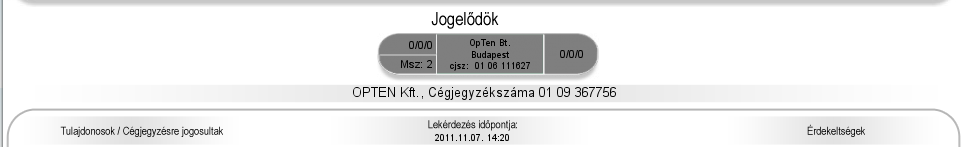 ábra kinyomtatásra kerül, akkor a későbbiekben össze lehet hasonlítani a cégek állapotának változását.