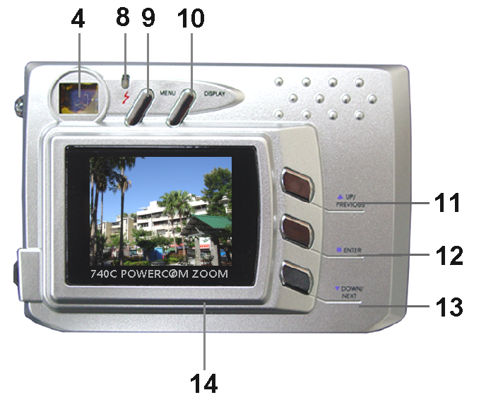 740C POWERC@M ZOOM Fig.