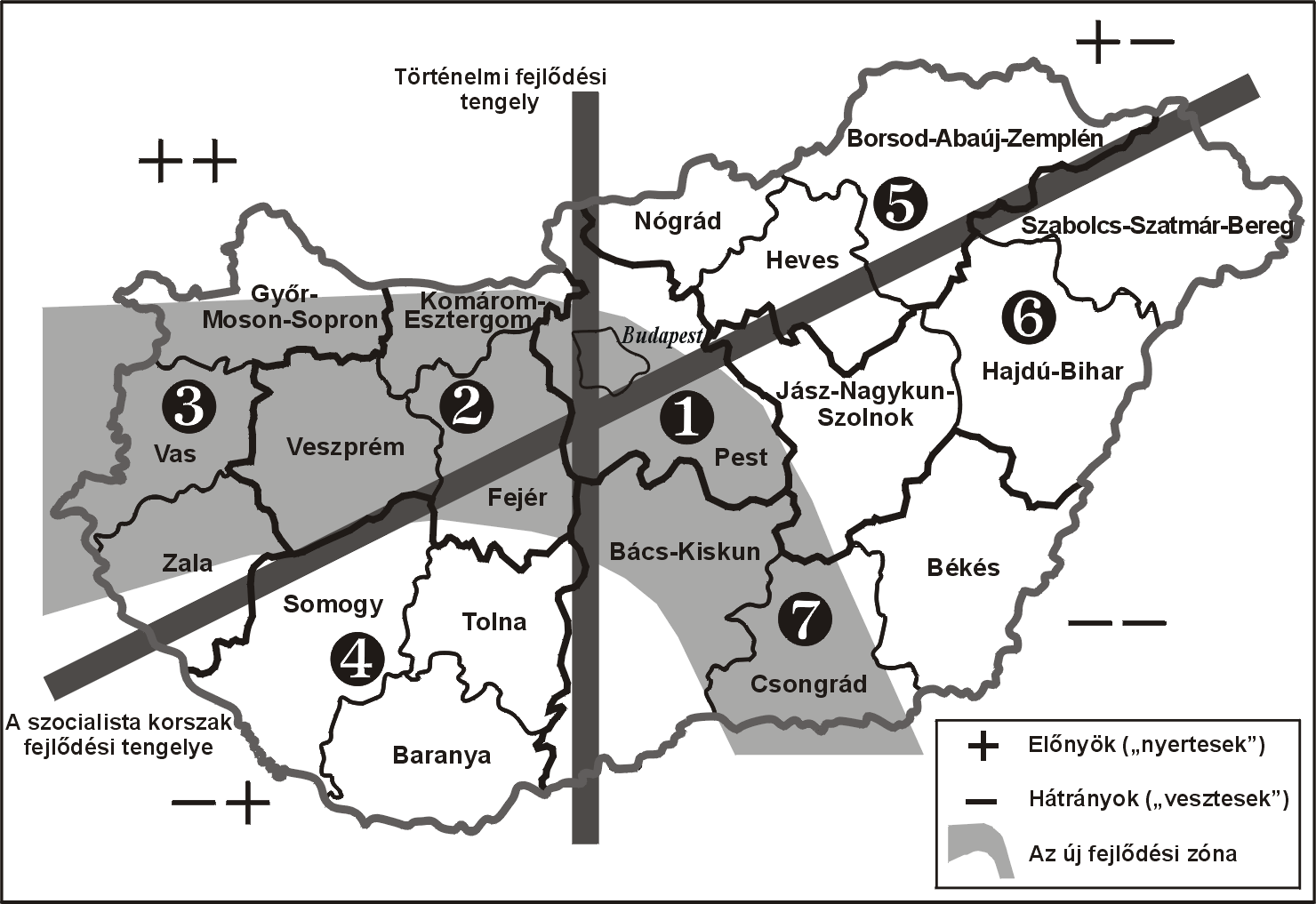 A magyar tér vonzóképessége 1.