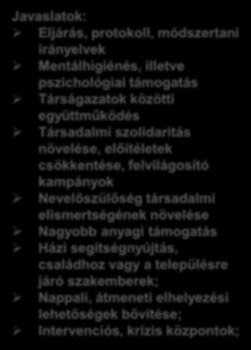 Problémafelvetés (Tartósan beteg és fogyatékos gyermekek nevelőszülői családba fogadása) Tartósan beteg, súlyosan fogyatékos gyermek befogadására szóló módszertani irányelvek hiányoznak.