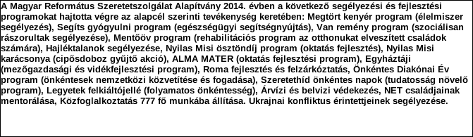 1. Szervezet azonosító adatai 1.1 Név 1.2 Székhely Irányítószám: 1 1 4 6 Település: Budapest Közterület neve: Hungária Közterület jellege: körút Házszám: Lépcsőház: Emelet: Ajtó: 200 1.
