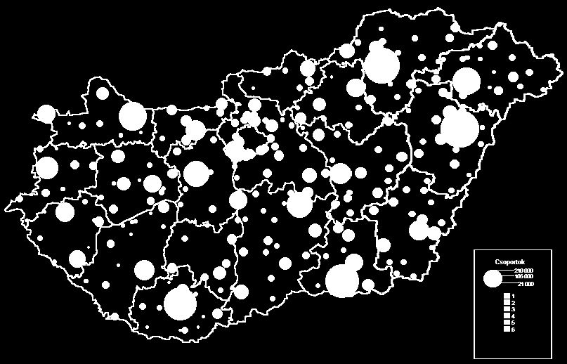 A városok fejlettsége az info-kommunikációs szektor és a