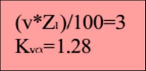 K v = 1,28 101.
