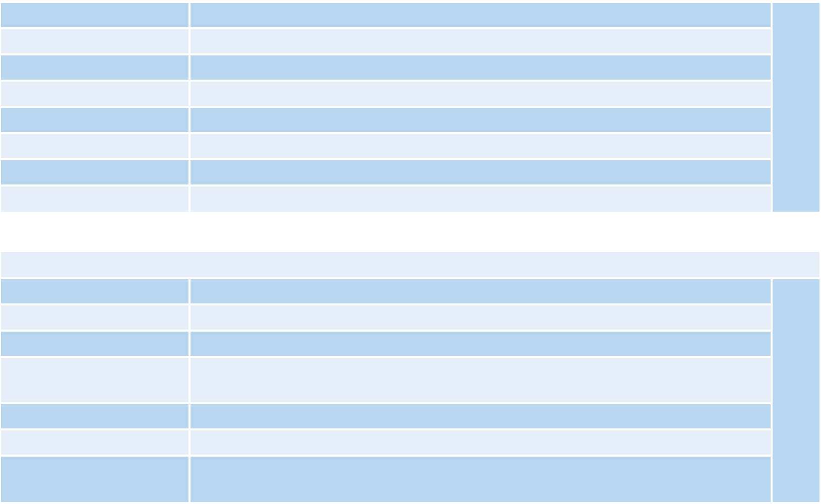 A kezelımenü használata Kijelzı Menüpont funkciója Oldal SK Settings / SKM Settings / SKP Settings almenü Érzékenység Bemeneti érzékenység beállítása Low Cut Mélyvágó szőrı aktiválása/inaktiválása