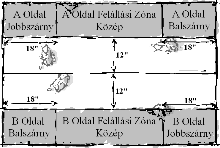 A Zarándok, a messzi hegyek fia, utolsó lehelletével elátkozza a csapatokat és a felszabaduló térmágia hétszázhetvenhét mérfölddel odébb, a fagyos hegyekbe repíti a seregeket, ahol a csapatok
