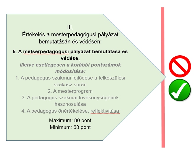 II. rész 7.3.6 Az értékelés összesítése és a döntés 7.