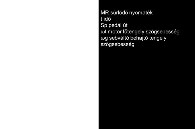 2.2.1. ábra Indítási folyamat súrlódó tengelykapcsolóval.