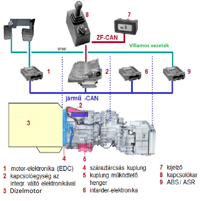 3.4.6.