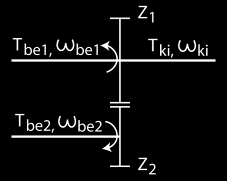 és ahol és konstansok, a nyomaték-összegzés paraméterei által meghatározva. A 6.4.10. ábra a leginkább használatos mechanikus nyomaték-összegzők listája látható.