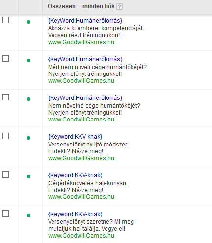 AdWords stratégia első lépések VII.
