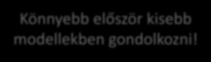 Szinkron / aszinkron szorzat Állapotgépek szorzata o Modell felépítése állapotváltozók állapotgépeiből o Állapothalmaz: az állapotváltozók terének szorzata Átmenetek o Szinkron szorzat: mindkét