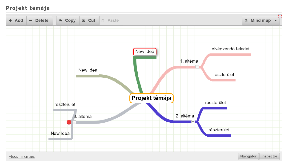Gondolattérkép a projekt bevezetéseként a téma megbeszélésekor használhatjuk és interaktív táblán is dolgozhatunk vele, de az osztály tankockái közé helyezve közösen is szerkeszthető a felület.