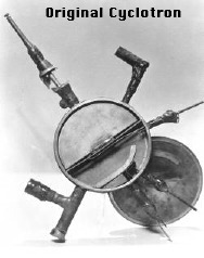 1930: a ciklotron létrehozása Felgyorsított atommag spirális pályája Ernest
