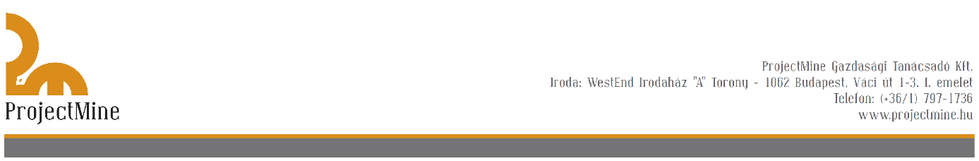 PROTOTÍPUS, TERMÉK-, TECHNOLÓGIA- ÉS SZOLGÁLTATÁSFEJLESZTÉS VEKOP 2.1.