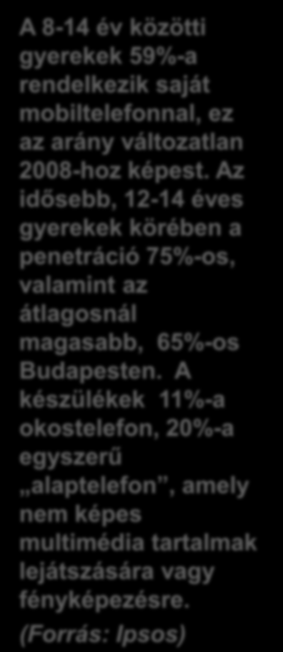 Mobilkészülékek Oktatáskutató és Fejlesztő Intézet A fiatalok 75%-a 8 és 12 éves kora között kapta meg első mobiltelefonját. Átlagosan legalább a negyedik mobilkészüléküket használják.