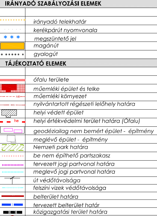 BALATONUDVARI TRE MÓDOSÍTÁS MEGALAPOZÓ VIZSGÁLAT VÉLEMÉNYEZÉSI ANYAG 13.