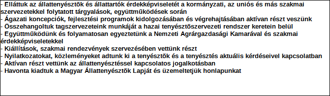 1. Szervezet azonosító adatai 1.1 Név 1.2 Székhely Irányítószám: 1 1 3 4 Település: Budapest Közterület neve: Lőportár Közterület jellege: utca Házszám: Lépcsőház: Emelet: Ajtó: 16 1.