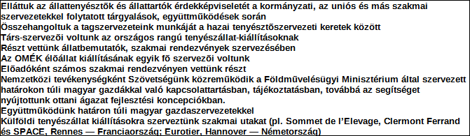 1. Szervezet azonosító adatai 1.1 Név 1.2 Székhely Irányítószám: 1 1 3 4 Település: Budapest Közterület neve: Lőportár Közterület jellege: utca Házszám: Lépcsőház: Emelet: Ajtó: 16 1.