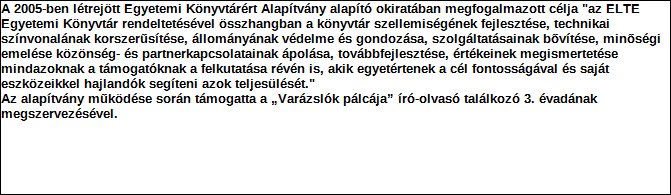 1. Szervezet azonosító adatai 1.1 Név 1.2 Székhely Irányítószám: 1 5 3 Település: Budapest Közterület neve: Ferenciek Közterület jellege: tere Házszám: Lépcsőház: Emelet: Ajtó: 6 1.