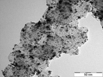 4. ábra Ti0,7Mo0,3O2-C röntgen diffraktogrammja hőkezelés előtt (A) és után (B); - TiO2 rutil, -MoO2. 5. ábra A Pt/Ti0,7Mo0,3O2-C katalizátor TEM felvétele és a platina szemcseméret eloszlási görbe.