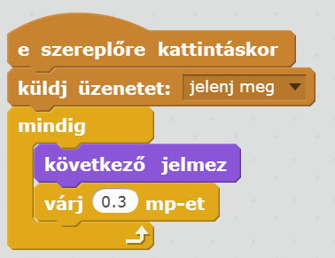 Animáció jelmezváltással