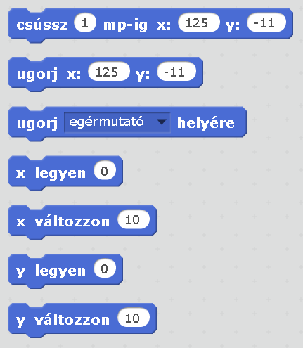 Mozgatás Szereplő