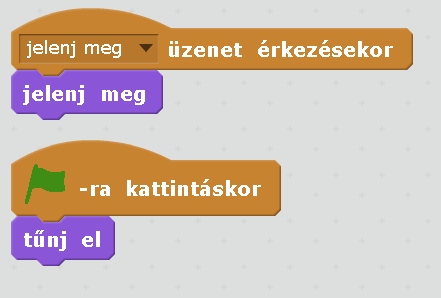 Másik szereplő felszólítása