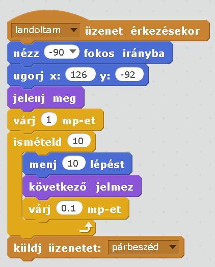 Egymás utáni