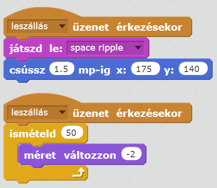 Folyamatok egyszerre indítása Űrhajó az űrhajónak egyszerre