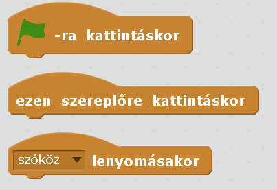 Szereplő alapvető