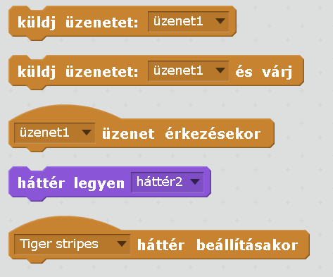 Szereplők szinkronizálásának